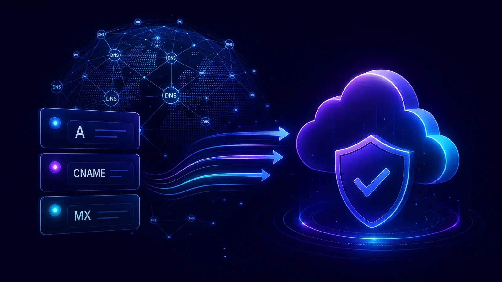 How to move your domain DNS to Cloudflare